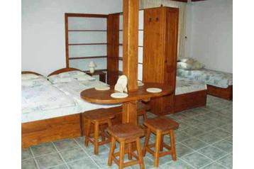 Węgry Privát Hercegkút, Zewnątrz